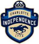 Charlotte Independence Soccer Club